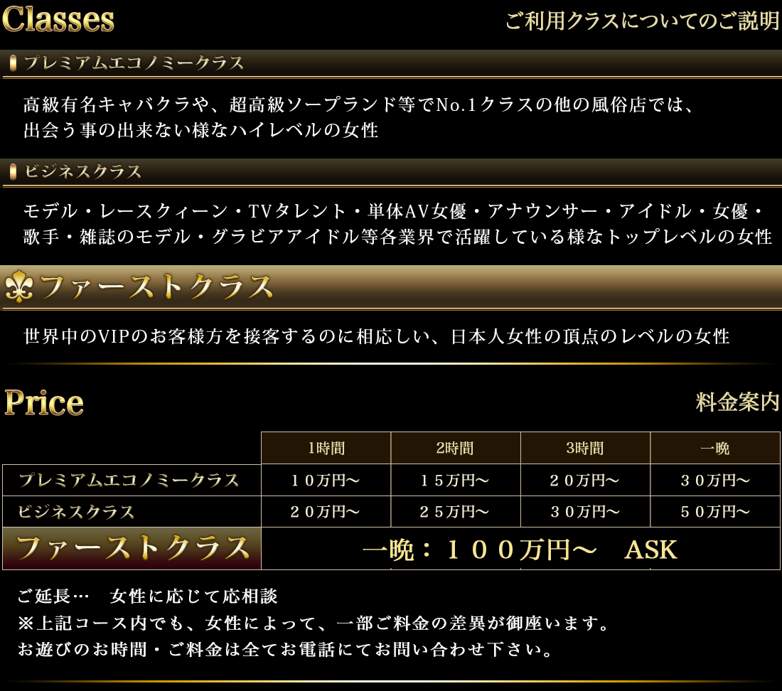 ご利用クラスについて